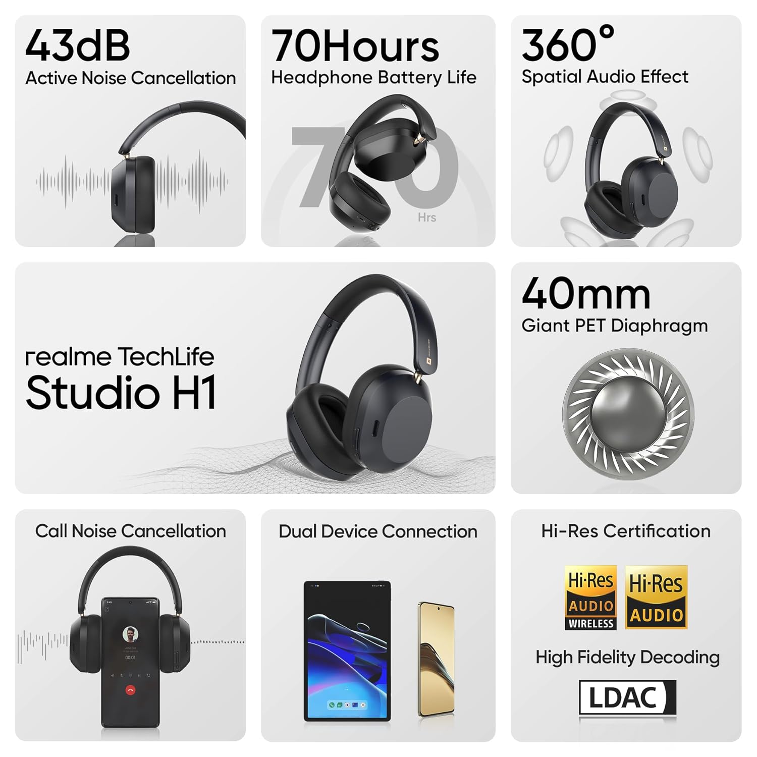 realme TechLife Studio H1 Over Ear Wireless Headphones with 70H Playtime, Hi-Res Audio & 43dB Adaptive ANC_jabotio-13