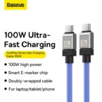 Baseus Cool Play Series 100W USB-C to USB-C Fast Charging Data Cable - Image 2